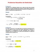 Problemas resueltos de elasticidad
