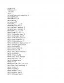 Bios en ensaamblador