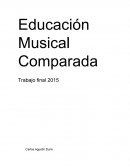 Investigación. Circulacion del conocimiento musical