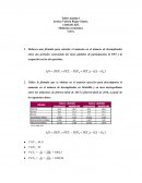 Deduzca una fórmula para calcular el aumento en el número de desempleados entre dos períodos conociendo las tasas globales de participación, la PET y la ocupación en los dos períodos.