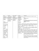 La concepción del juego en la Pedagogía Waldorf.