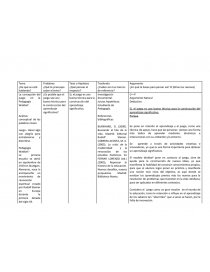 La concepción del juego en la Pedagogía Waldorf.. Página 1