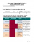 GUÍA DE IDENTIFICACIÓN DE LA DEMANDA SOCIAL (OTB´s)