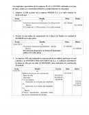 Tema de Las siguientes operaciones de la empresa PLACA CENTRO realizadas en el mes de mayo, deben ser reconocidas definitiva o temporalmente