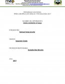 El experimento pretende demostrar la resistencia de un globo con agua, al tener contacto con una vela; sin que explote. Utilizando dos globos, dos velas y agua.