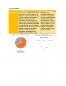 Ensayo La discriminación