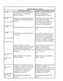 Sociedad de capitales