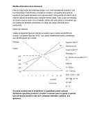 Medida Alternativa de la Ganancia