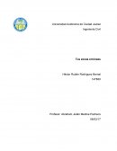 TUS ZONAS ERRONEAS Hacerte cargo de ti mismo