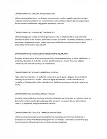 CAMPO FORMATIVO LENGUAJE Y COMUNICACION. Página 1