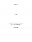 IMÁGEN DEL TEST DE INTELIGENCIA MULTIPLE