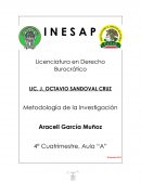 Metodología de la investigación DELINCUENCIA ORGANIZADA EN MÉXICO