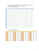 Estadistica ecuacion stadistica