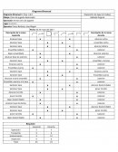 Diagrama bimanual carro de juguete