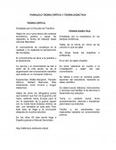 PARALELO TEORIA CRÍTICA Y TEORIA DIDACTICA