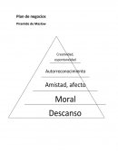 Plan de negocios Piramide de Maslow