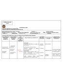 FORMATO PLAN DE CLASE