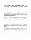Toma de decisiones de la alta dirección de las organizaciones