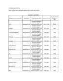 ANÁLISIS DE LA OFERTA Favor de llenar este cuadro para determinar el análisis de la oferta