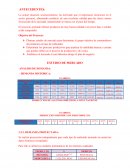 ESTUDIO DE MERCADO Embutidos