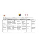 Reconoce y Clasifica las preposiciones Lógicas y la teoría de Conjuntos