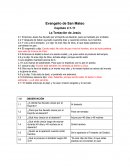 La Tentacion de Jesus