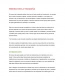 MODELO DE LA TELARAÑA El teorema de la telaraña