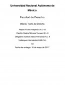 Aplicación de norma Jurídicas