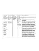 BITACORA OP ¿DE QUE SE ESTA HABLANDO?