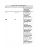 Historia de la neuropsicologia