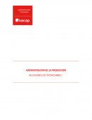 Administracion de la produccion de relaciones de intercambio