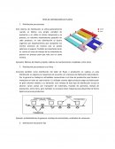 TIPOS DE DISTRIBUCIÓN DE PLANTA Ejemplos: fábricas de hilados y tejidos, talleres de mantenimiento, hospitales, entre otros