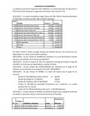 CASUÍSTICA DE ABARROTES