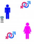 Proyecto sexualidad.