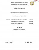 Proyecto gavilanes MATERIA: GESTION DE PRODUCCION