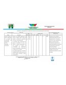 REVISIÓN DEL CUMPLIMIENTO DE LOS OBJETIVOS Y METAS DEL PLAN DE MEJORAMIENTO INSTITUCIONAL