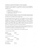 Tratamiento contable del IVA (Impuesto al Valor Agregado)