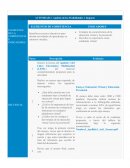 Identificar recursos educativos para diseñar actividades de aprendizaje en entornos virtuales.