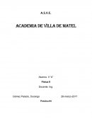 Práctica #4 “Dilatación térmica”