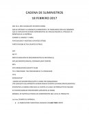 PUNTUALIDAD Y ASISTENCIA CADENA DE SUMINISTROS