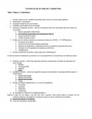 CATEDRA DE SALUD FAMILIAR Y COMUNITARIA TEMA: FAMILIA Y COMUNIDAD