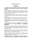 DERECHO PROCESAL CIVIL TEMA I