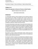 Los determinantes sociales de la salud se entienden como las condiciones sociales en que las personas viven y trabajan, que impactan sobre la salud. De manera que los determinantes sociales de la salud se refieren tanto al contexto social como a los proce