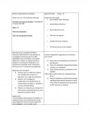 Aprender a aprender Actividad: de Cierre de Unidad I: Investigacion en equipo del ABP