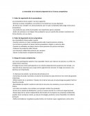 La intensidad de la industria depende de las 5 fuerzas competitivas