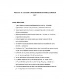 Proceso de Seleccion de Personero.