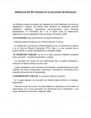 Influencia del pH urinario en la excreción de farmacos