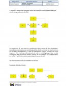 Análisis Financiero