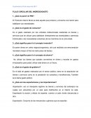 Actividad Flujo circular del ingreso/gasto