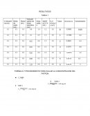 Determinacion vitamina c